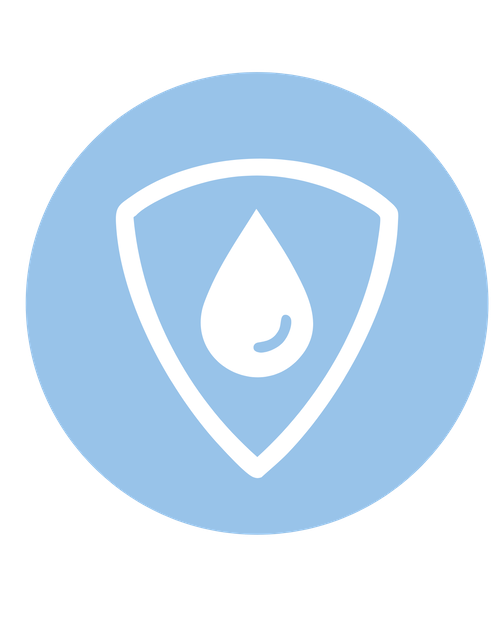 Splash Proof